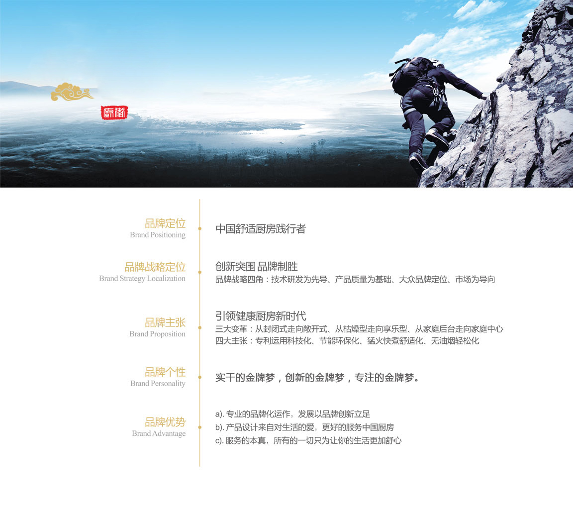 金牌夢廚衛(wèi)電器官網(wǎng)_金牌夢廚電_金牌夢吸油煙機_金牌夢廚房電器_中山市金世廚衛(wèi)有限公司.jpg